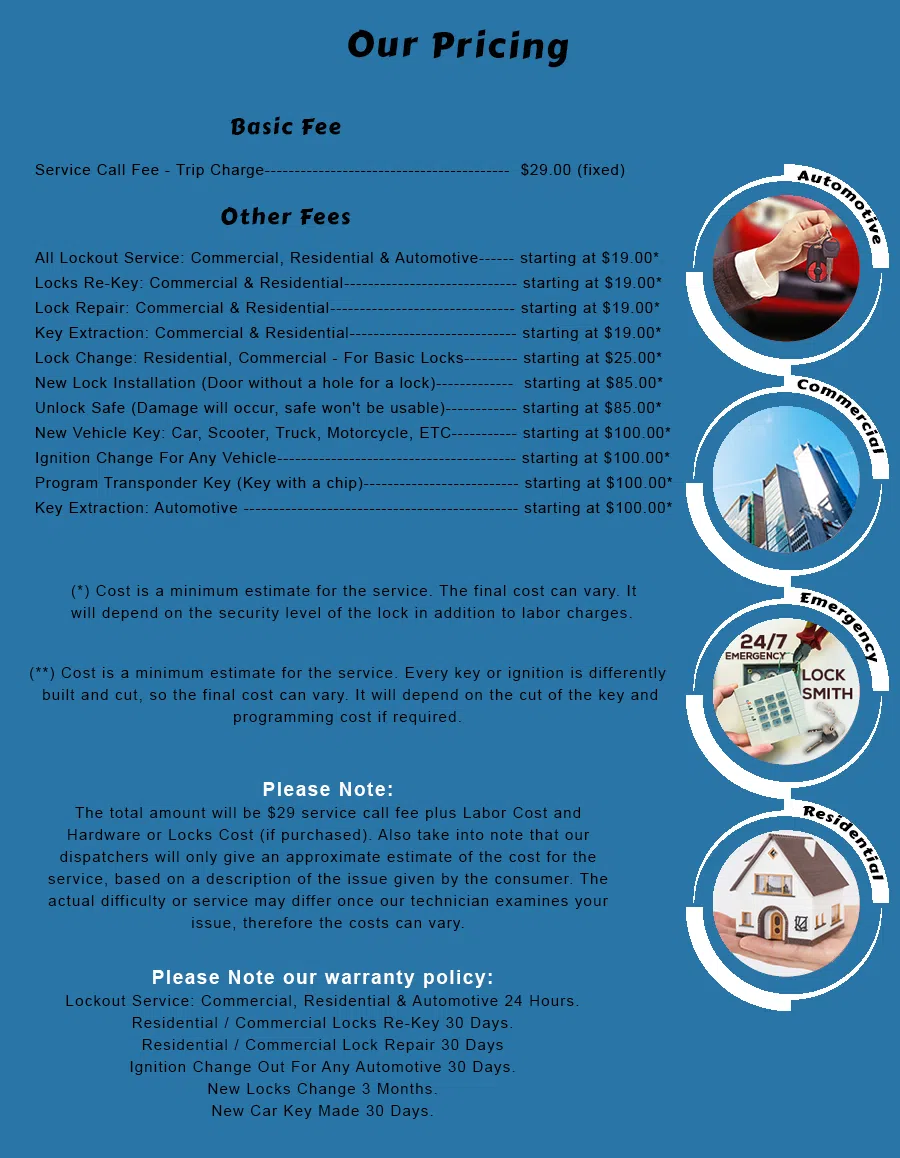 GA Locksmith Store Austell, GA 866-718-1312